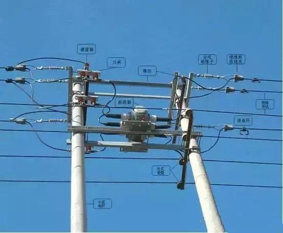 配電線路運維監(jiān)測