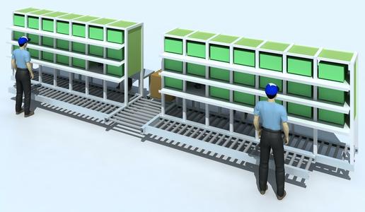 自動(dòng)化倉儲(chǔ)管理的這些功能表現(xiàn)格外突出