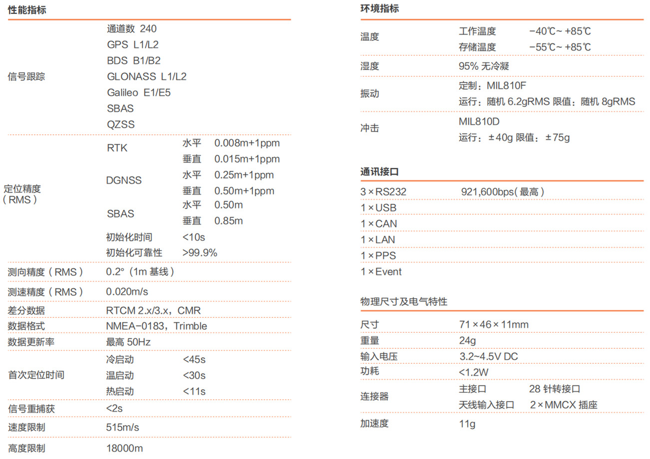 TrimbieMB2主板 多頻多星高精度定位
