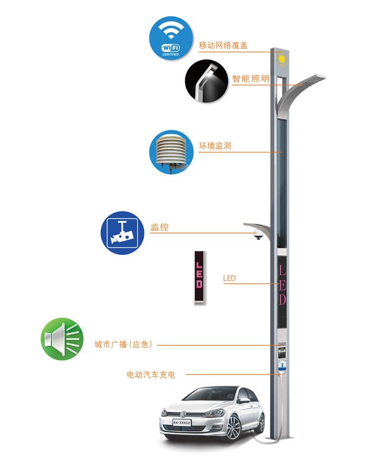智慧高速智慧桿究竟有多強(qiáng)大
