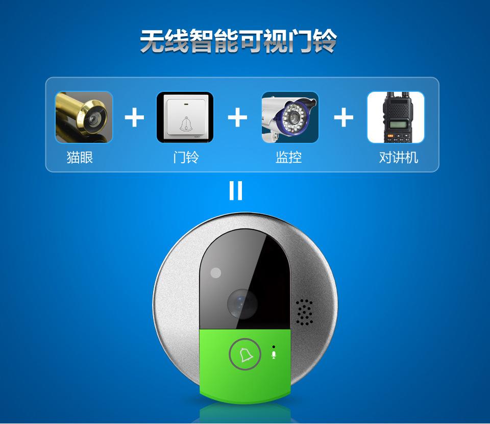 WiFi貓眼可視對講門鈴解決方案