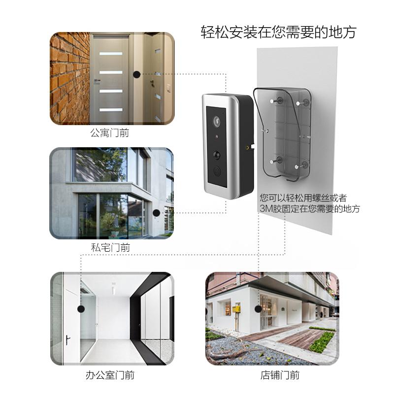 WiFi貓眼可視對講門鈴解決方案