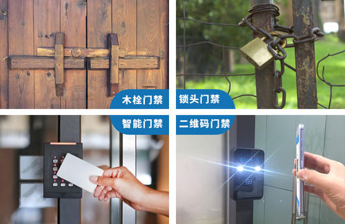 智能門禁系統(tǒng)解決方案