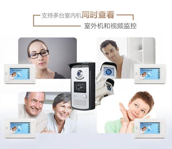 智能門禁系統(tǒng)解決方案