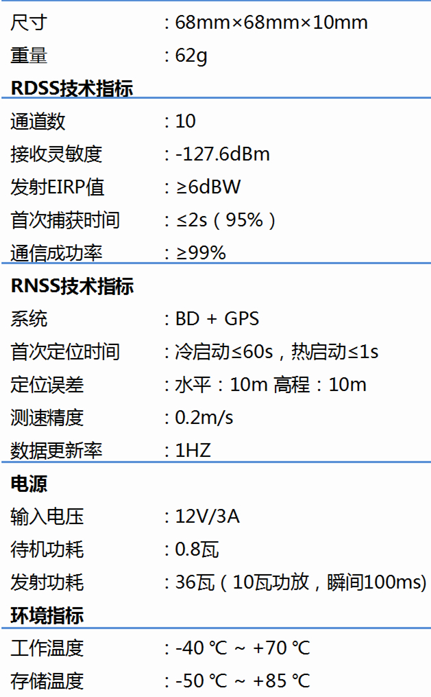 北斗短報(bào)文10瓦一體機(jī)模組T711