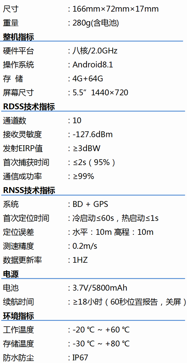北斗雙模智能手持機(jī)T120