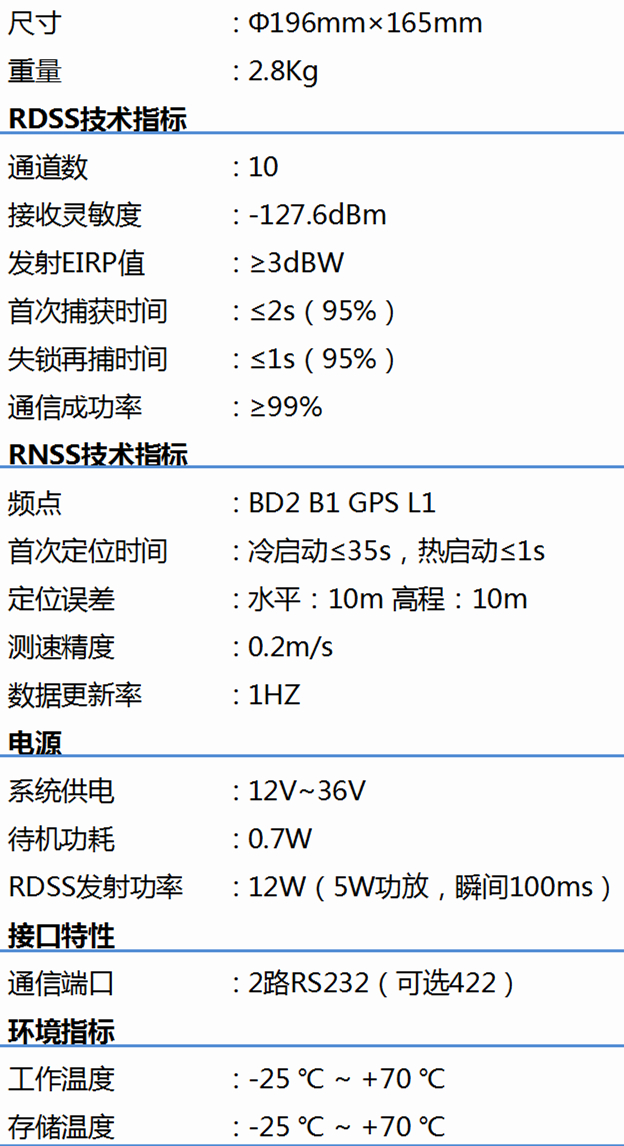 北斗浮離船載終端T326