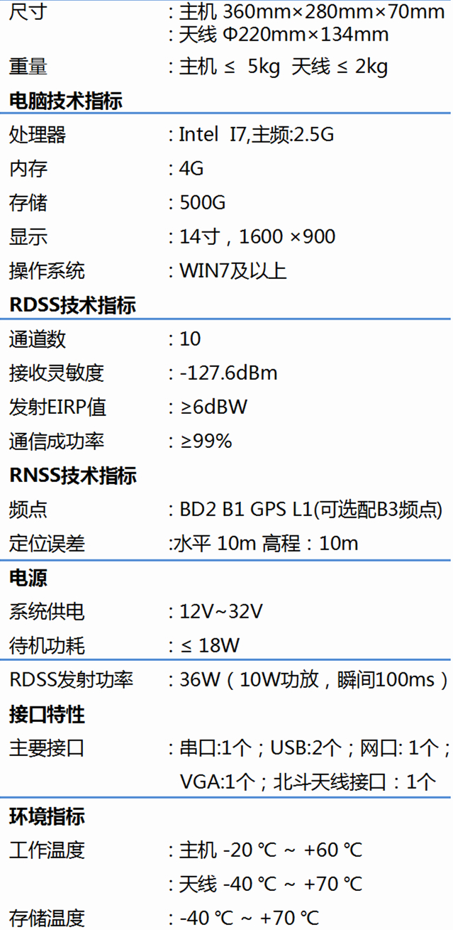 北斗便攜式指揮機(jī)T612