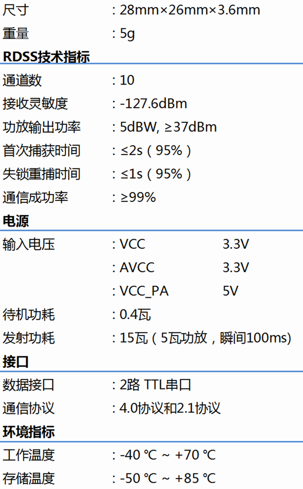 北斗短報(bào)文5瓦模塊T705