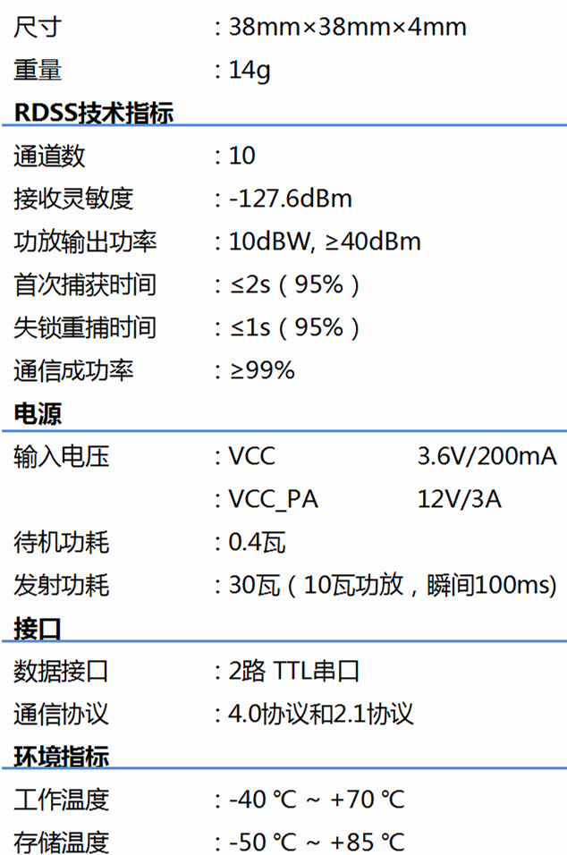 北斗短報(bào)文10瓦模塊T710