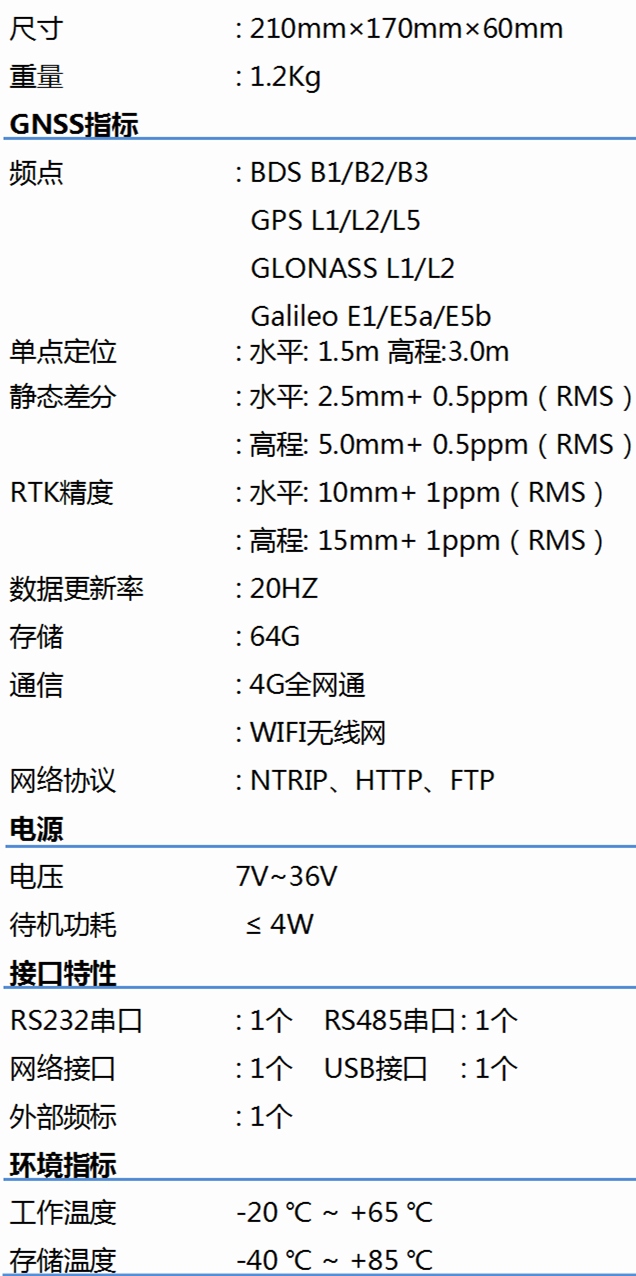 北斗高精度接收機(jī)T805