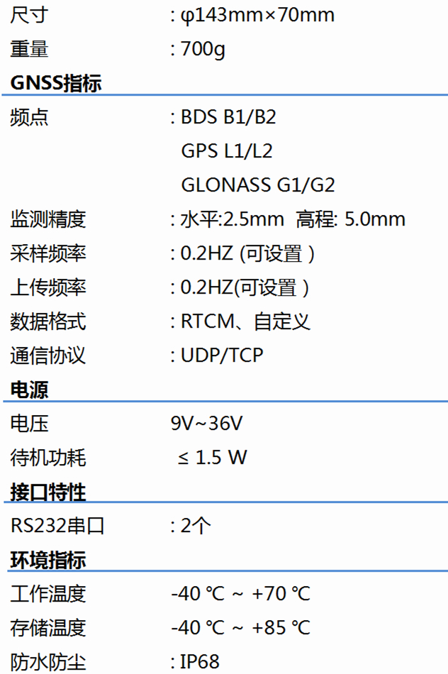 北斗高精度監(jiān)測(cè)接收機(jī)T811