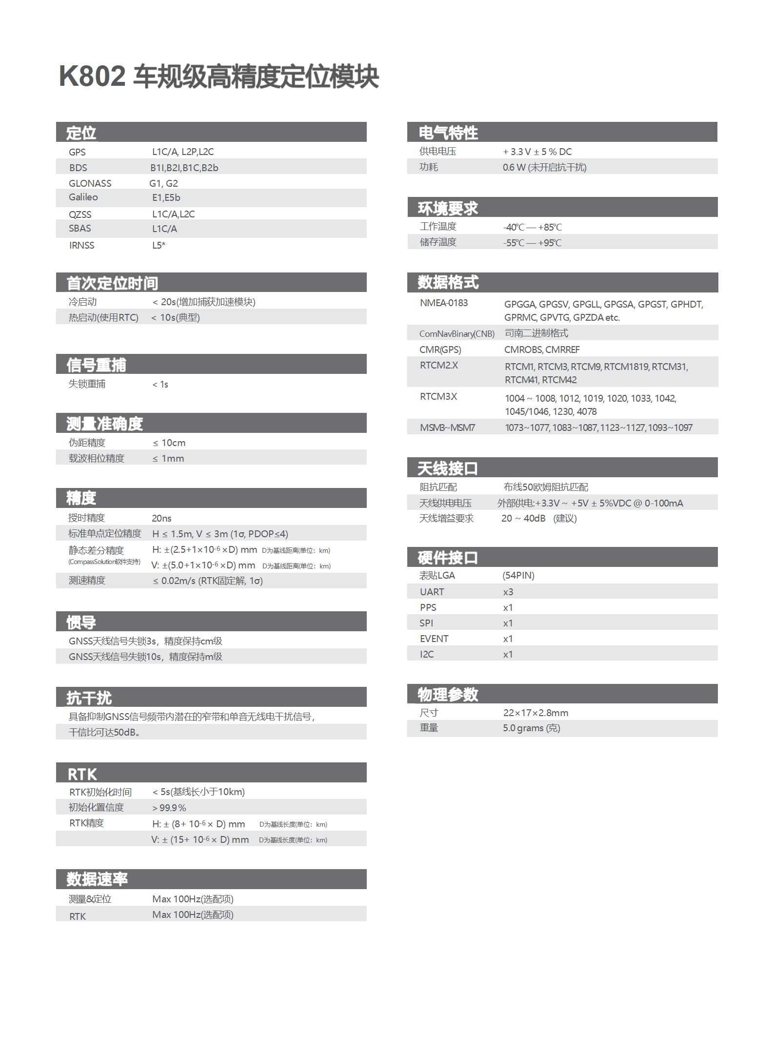 K802車規(guī)級高精度GNSS定位模塊