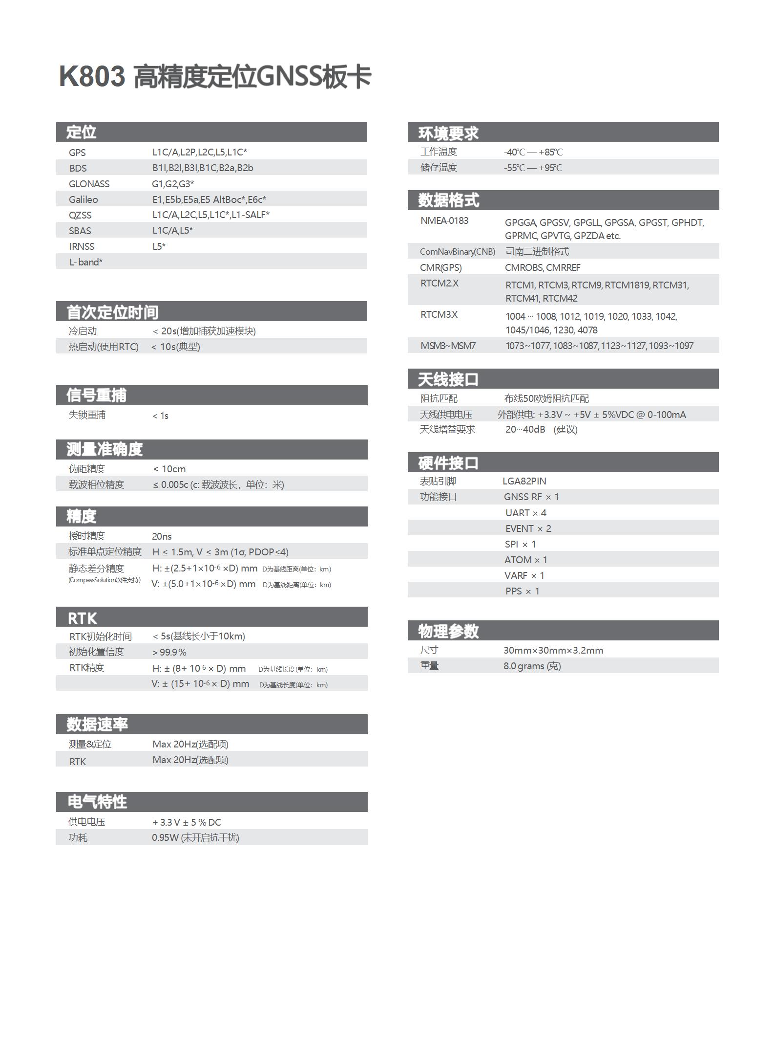 K803 Lite GNSS | 北斗高精度定位模塊