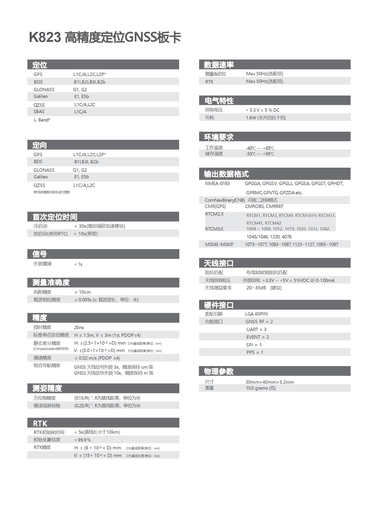 K823 高精度GNSS定位定向模塊