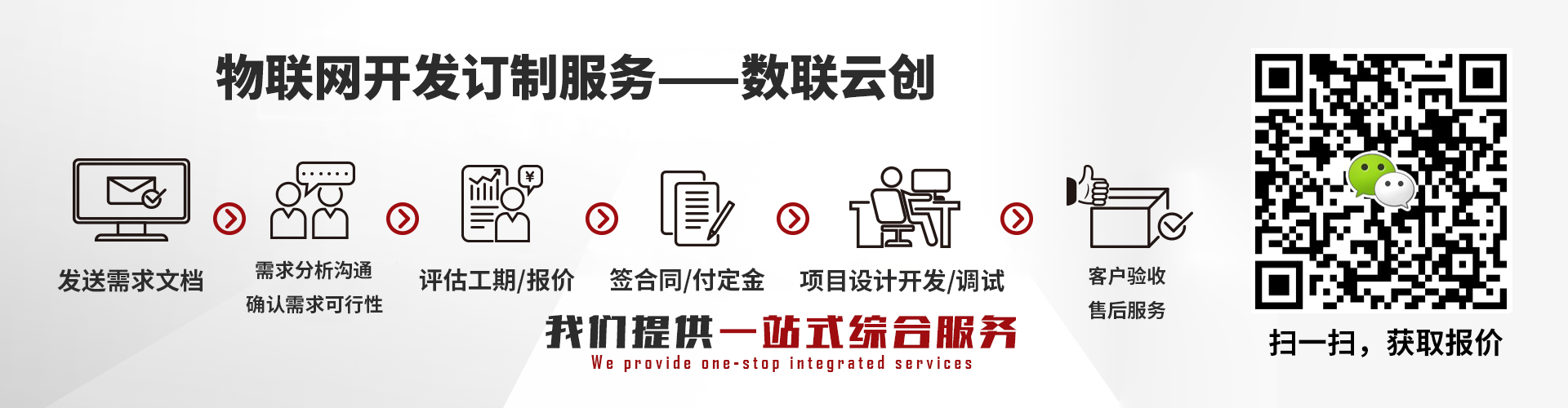 PrimeGPS（集成 Raveon 模塊）：二次開(kāi)發(fā)解鎖全場(chǎng)景應(yīng)用潛力